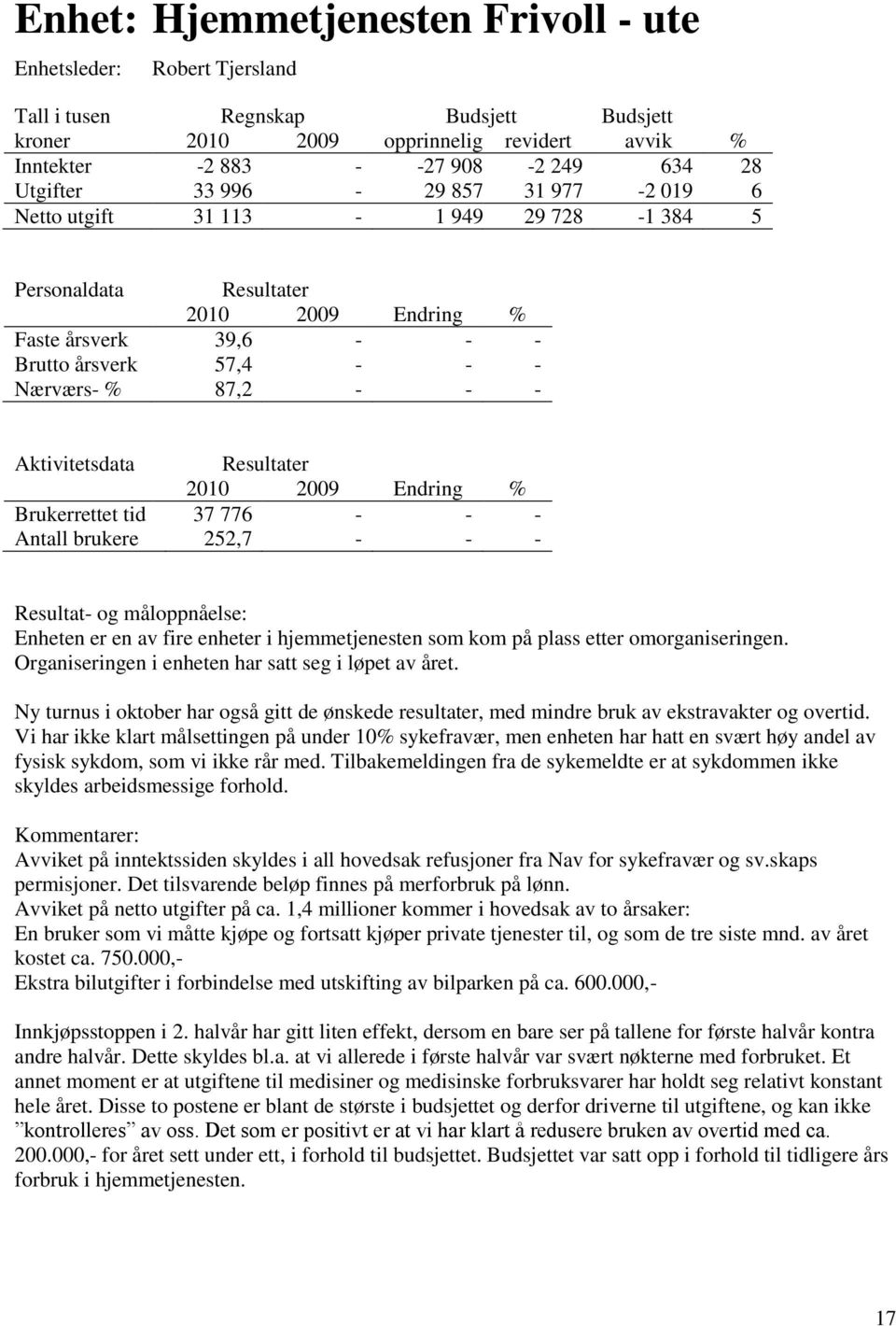 Enheten er en av fire enheter i hjemmetjenesten som kom på plass etter omorganiseringen. Organiseringen i enheten har satt seg i løpet av året.