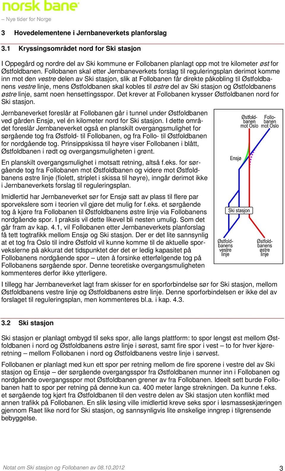 Østfoldbanen skal kobles til østre del av Ski stasjon og Østfoldbanens østre linje, samt noen hensettingsspor. Det krever at Follobanen krysser Østfoldbanen nord for Ski stasjon.