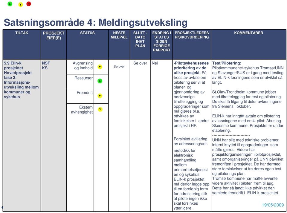 prioritering av de ulike prosjekt. På tross av avtale om pilotering ser vi at planer og gjennomføring av nødvendige tilrettelegging og oppgraderinger som må gjøres bl.a. påvirkes av forsinkelser i andre prosjekt i HF.