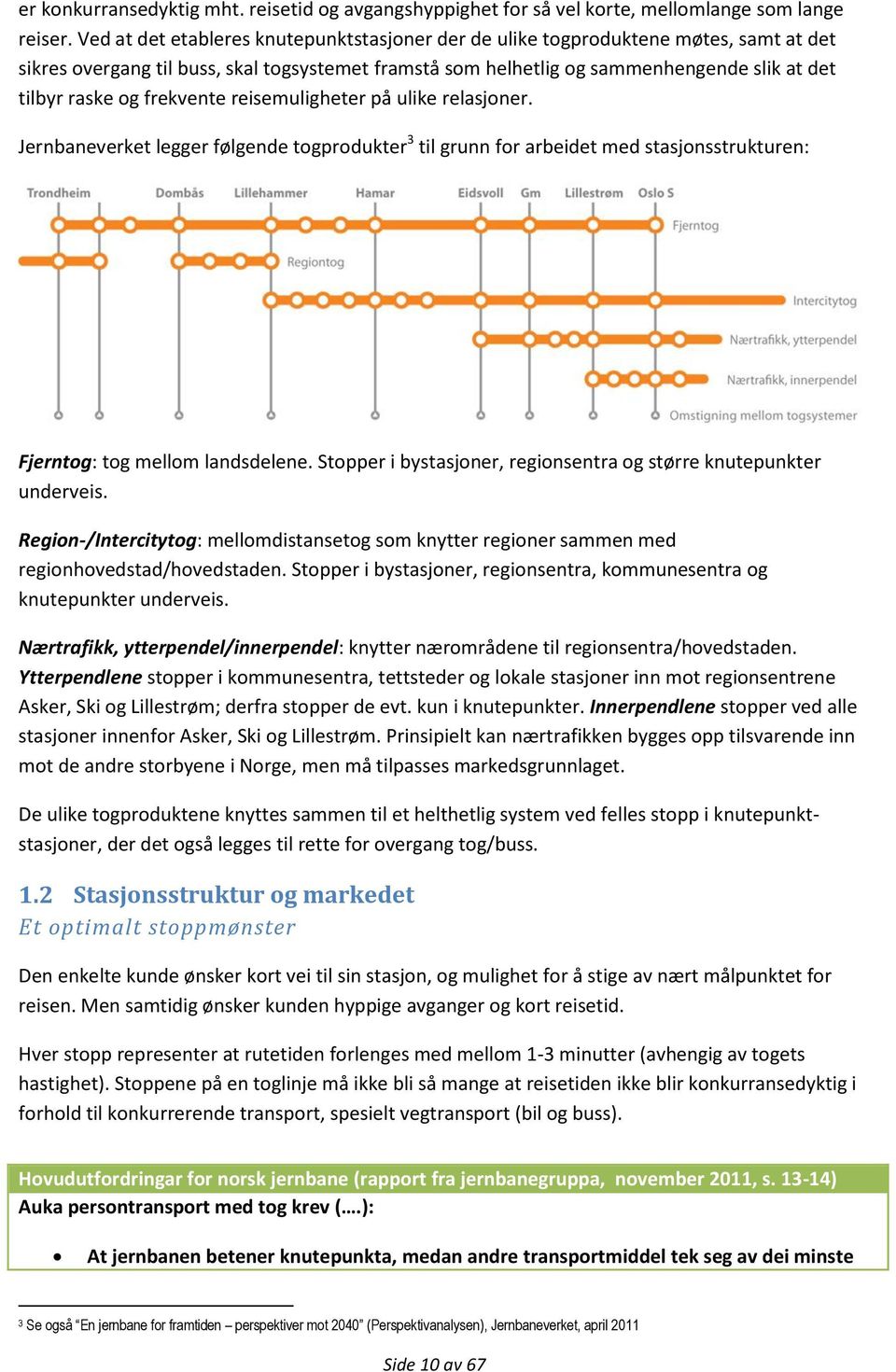 frekvente reisemuligheter på ulike relasjoner. Jernbaneverket legger følgende togprodukter 3 til grunn for arbeidet med stasjonsstrukturen: Fjerntog: tog mellom landsdelene.