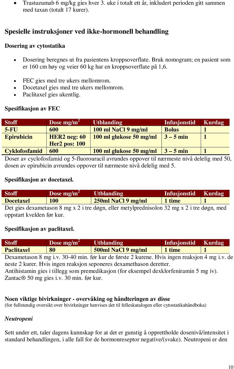 Bruk nomogram; en pasient som er 160 cm høy og veier 60 kg har en kroppsoverflate på 1,6. FEC gies med tre ukers mellomrom. Docetaxel gies med tre ukers mellomrom. Paclitaxel gies ukentlig.