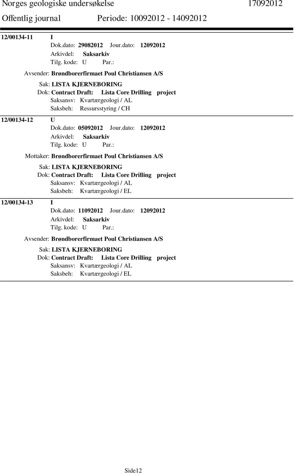 Ressursstyring / CH 12/00134-12 U Dok.dato: 05092012 Jour.