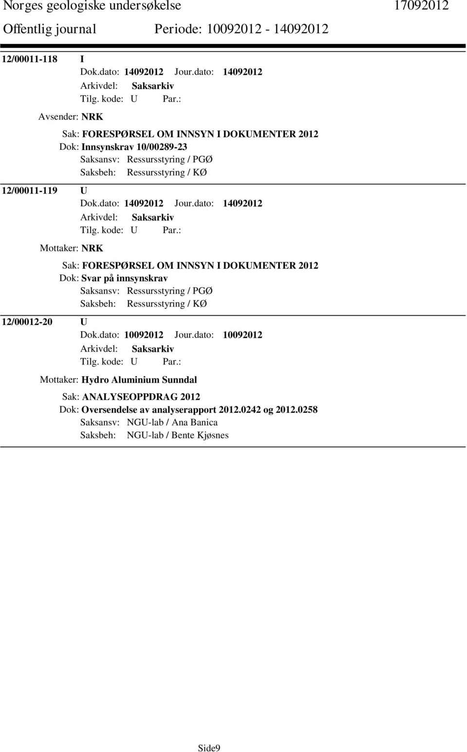 KØ 12/00011-119 U Dok.dato: 14092012 Jour.