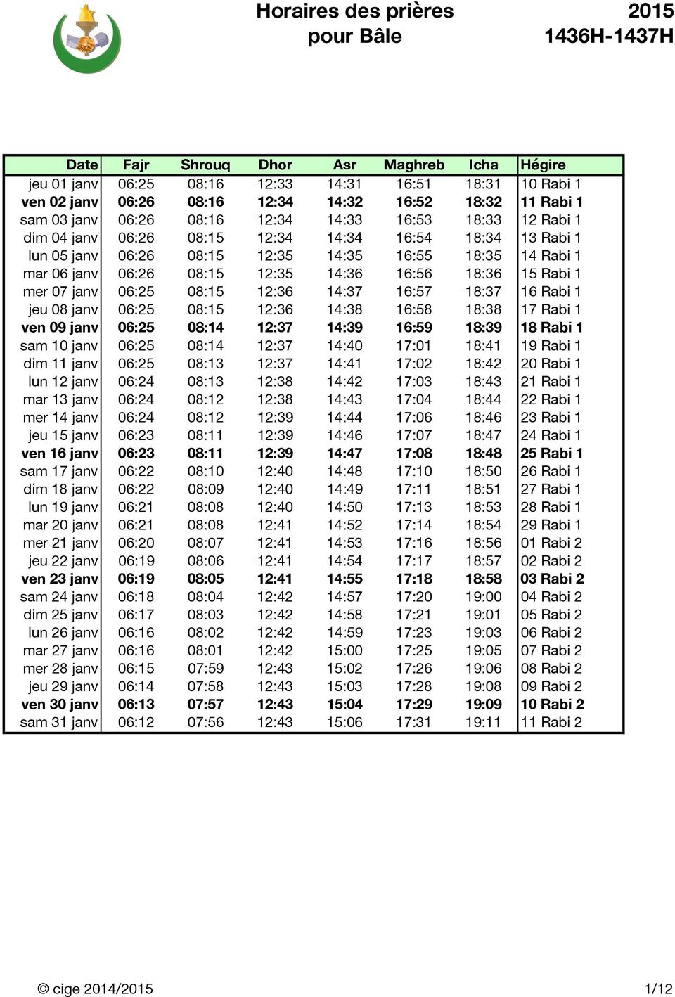 16 Rabi 1 jeu 08 janv 06:25 08:15 12:36 14:38 16:58 18:38 17 Rabi 1 ven 09 janv 06:25 08:14 12:37 14:39 16:59 18:39 18 Rabi 1 sam 10 janv 06:25 08:14 12:37 14:40 17:01 18:41 19 Rabi 1 dim 11 janv