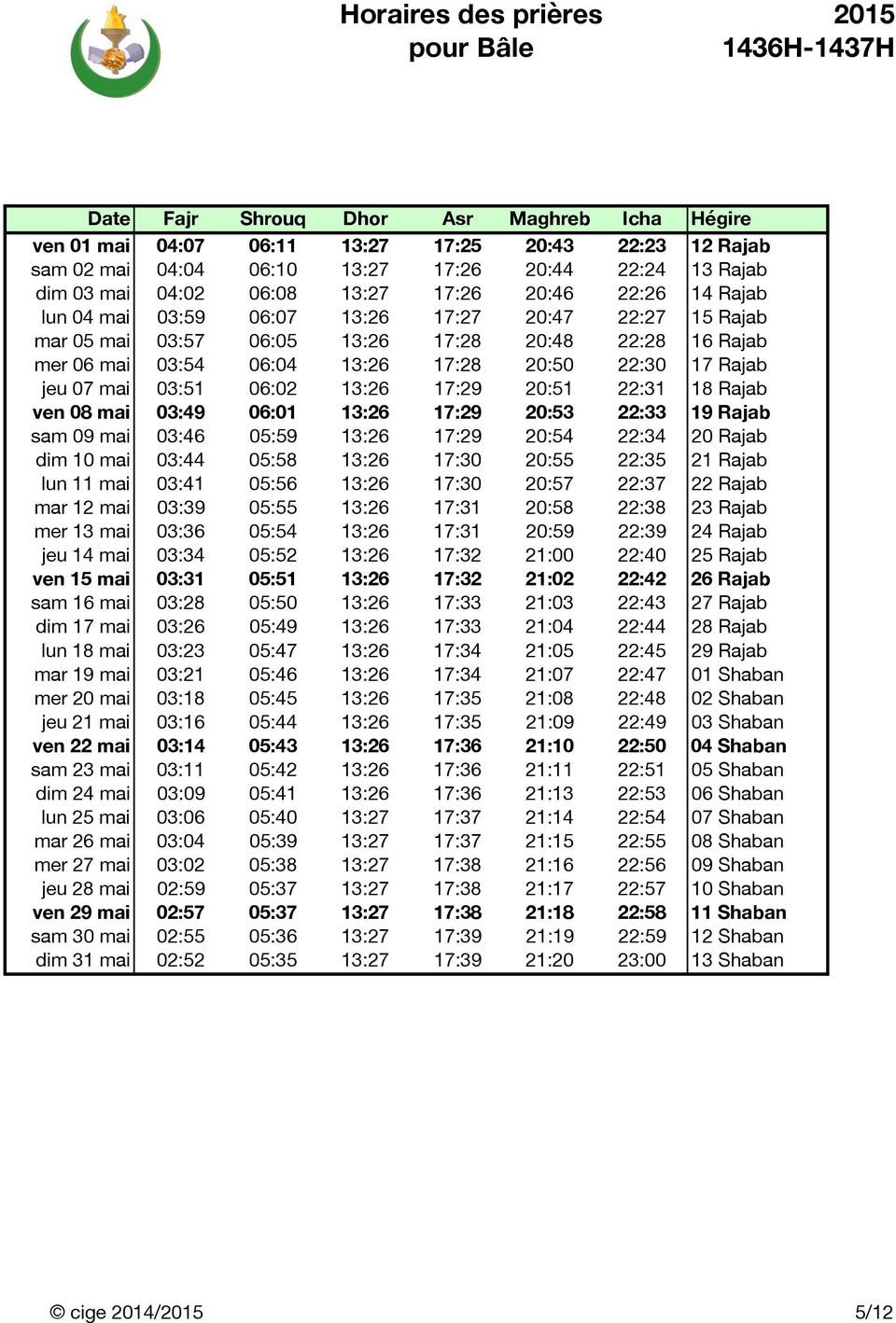 08 mai 03:49 06:01 13:26 17:29 20:53 22:33 19 Rajab sam 09 mai 03:46 05:59 13:26 17:29 20:54 22:34 20 Rajab dim 10 mai 03:44 05:58 13:26 17:30 20:55 22:35 21 Rajab lun 11 mai 03:41 05:56 13:26 17:30