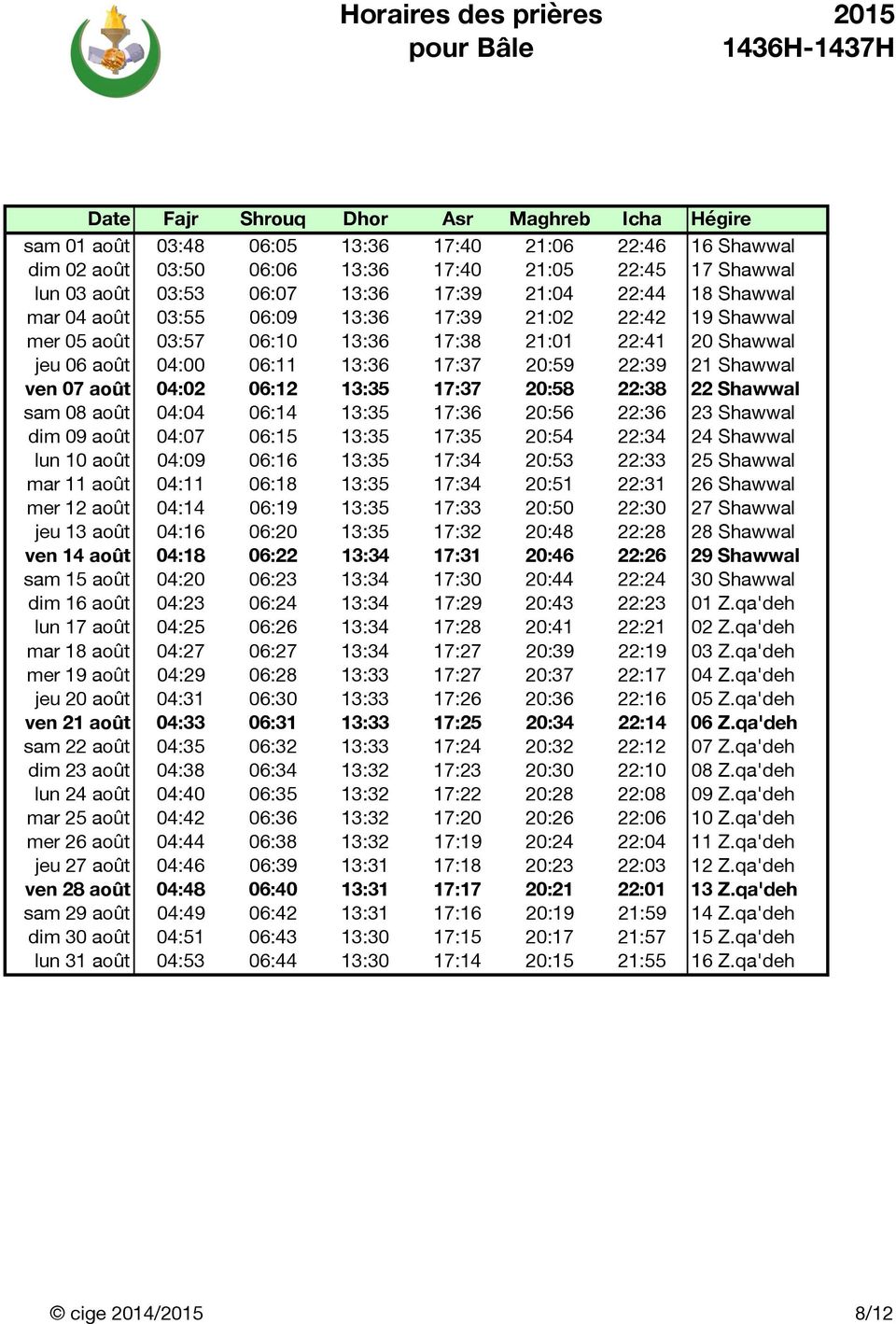 20:58 22:38 22 Shawwal sam 08 août 04:04 06:14 13:35 17:36 20:56 22:36 23 Shawwal dim 09 août 04:07 06:15 13:35 17:35 20:54 22:34 24 Shawwal lun 10 août 04:09 06:16 13:35 17:34 20:53 22:33 25 Shawwal