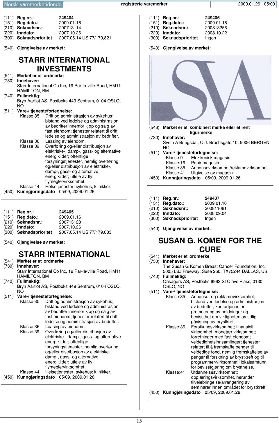 14 US 77/179,821 STARR INTERNATIONAL INVESTMENTS Starr International Co Inc, 19 Par-la-ville Road, HM11 HAMILTON, BM Bryn Aarflot AS, Postboks 449 Sentrum, 0104 OSLO, Klasse:35 Klasse:36 Klasse:39