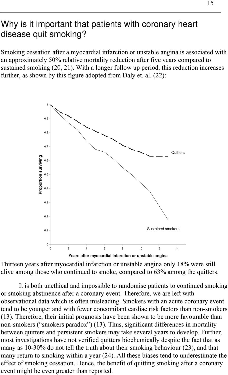 With a longer follow up period, this reduction increases further, as shown by this figure adopted from Daly et. al.