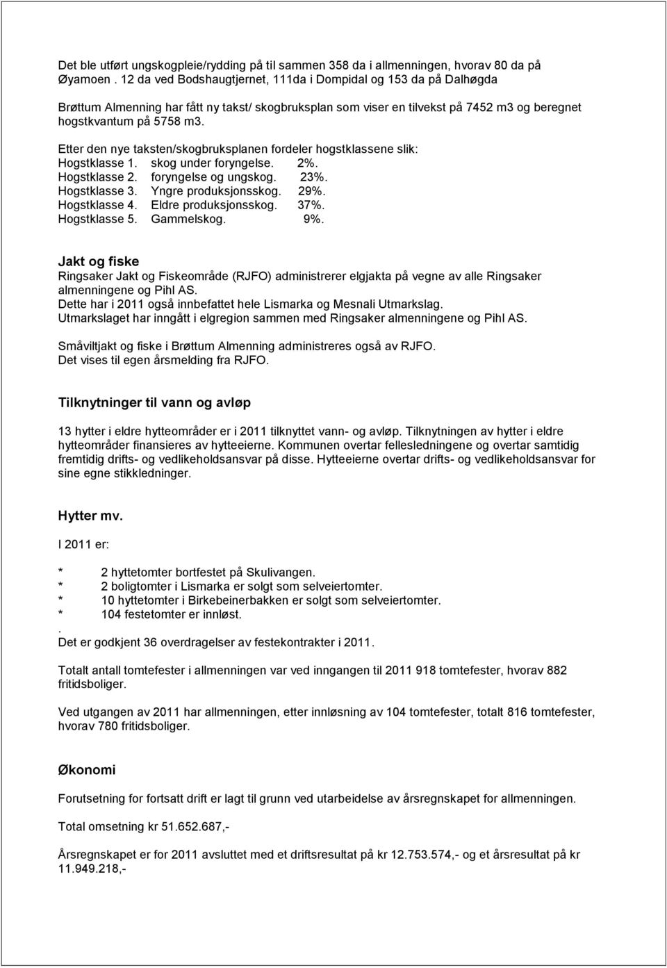 Etter den nye taksten/skogbruksplanen fordeler hogstklassene slik: Hogstklasse 1. skog under foryngelse. 2%. Hogstklasse 2. foryngelse og ungskog. 23%. Hogstklasse 3. Yngre produksjonsskog. 29%.