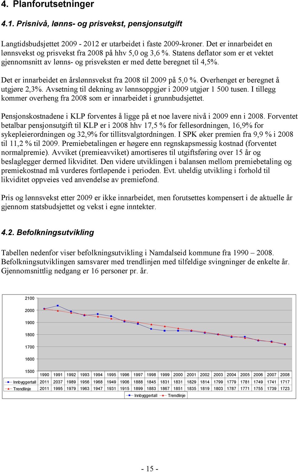 Det er innarbeidet en årslønnsvekst fra 2008 til 2009 på 5,0 %. Overhenget er beregnet å utgjøre 2,3%. Avsetning til dekning av lønnsoppgjør i 2009 utgjør 1 500 tusen.