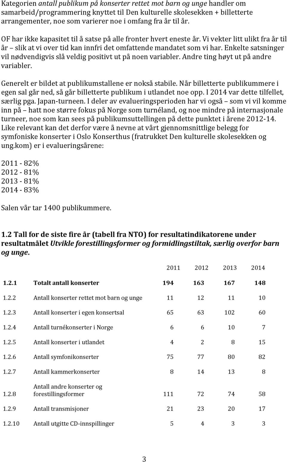 Enkelte satsninger vil nødvendigvis slå veldig positivt ut på noen variabler. Andre ting høyt ut på andre variabler. Generelt er bildet at publikumstallene er nokså stabile.