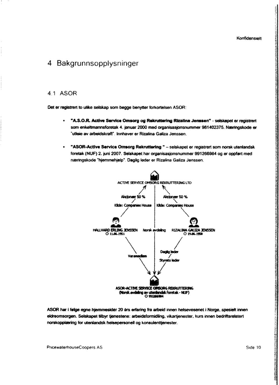 NASORActtve Servce Omsorg Rekrutte*ng - selskapet er regstrert som nosk utenlandsk foretak (NUF) 2. zn 2007. Selskapet har organsasjonsnummer 991268984 og er oppført med nærlngskode 1emmehje.