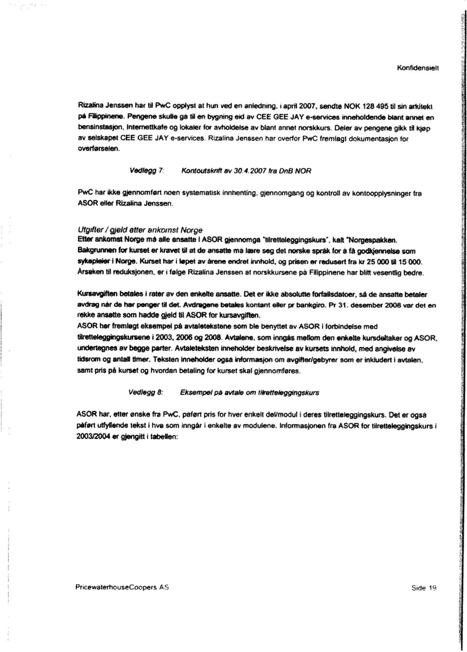 annet rorskkurs. Deler av pengene gkk tl kap av selskapet CEE GEE JAV e-servces. Rzalna Jenssen har overfor PwC fremlagt dokumentasjon for overførselen. Vedtegg 7: ÇOntOUtSkrft av 304.