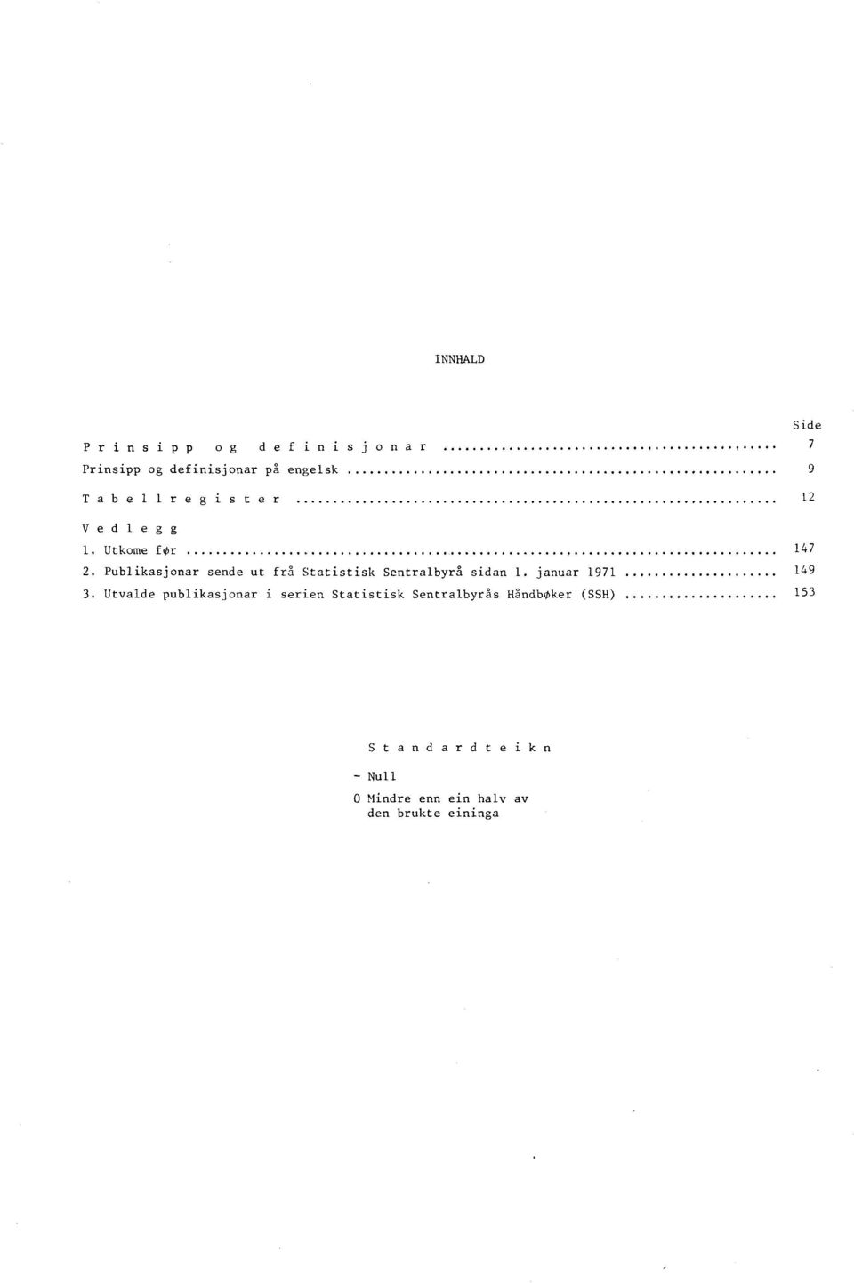 Publikasjonar sende ut frå Statistisk Sentralbyrå sidan. januar 9 9.