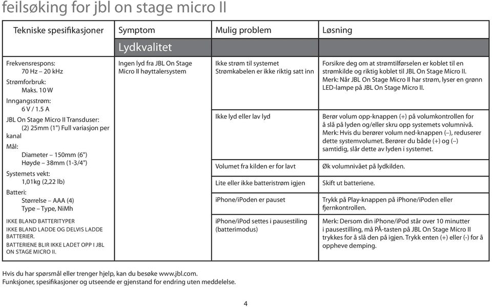 IKKE BLAND BATTERITYPER IKKE BLAND LADDE OG DELVIS LADDE BATTERIER. BATTERIENE BLIR IKKE LADET OPP I JBL On Stage Micro II.