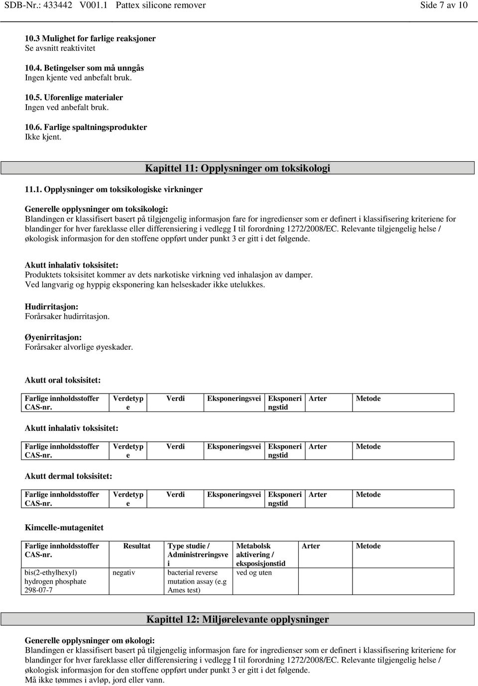 .6. Farlige spaltningsprodukter Ikke kjent. 11