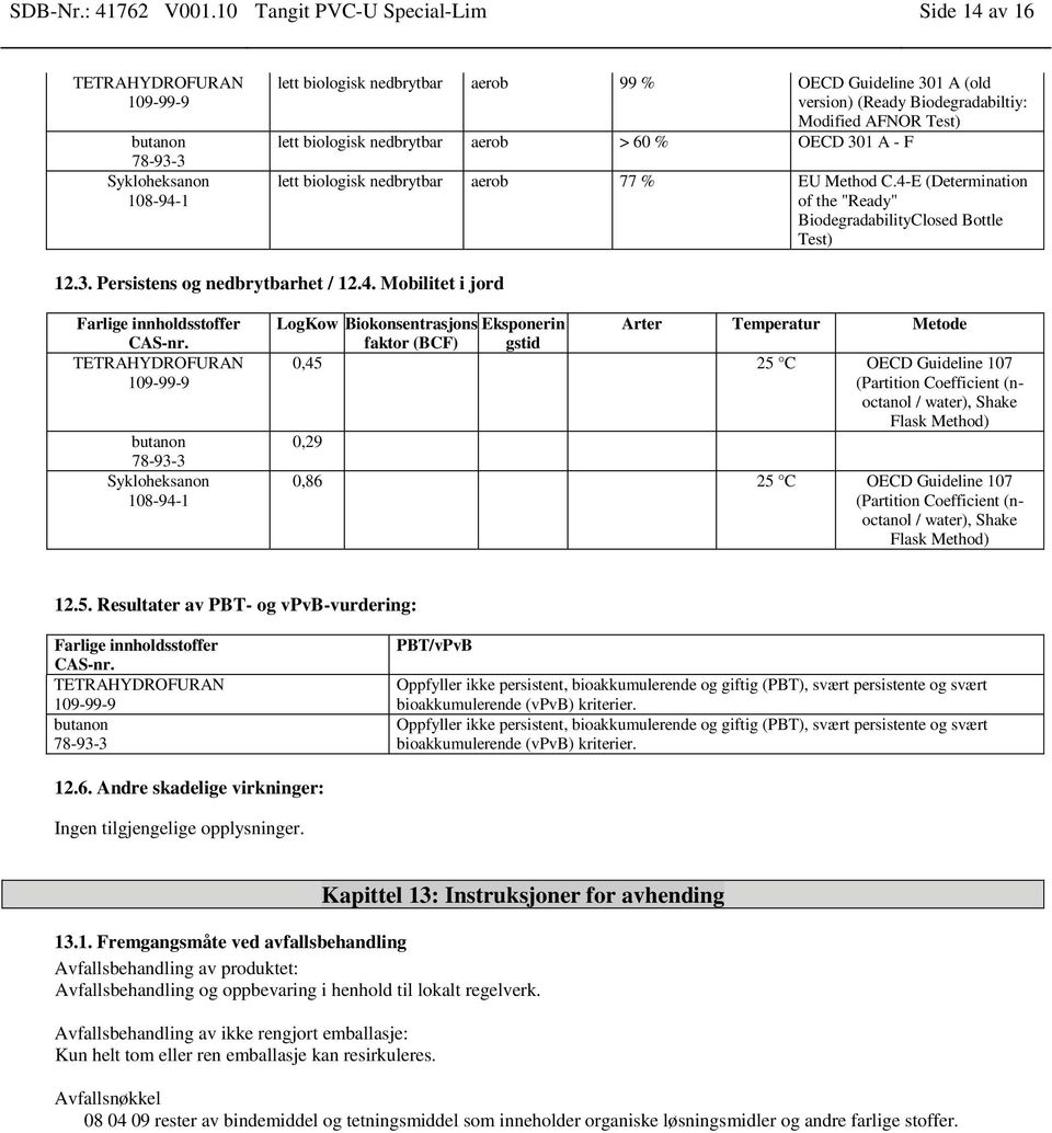 OECD 301 A - F lett biologisk nedbrytbar aerob 77 % EU Method C.4-