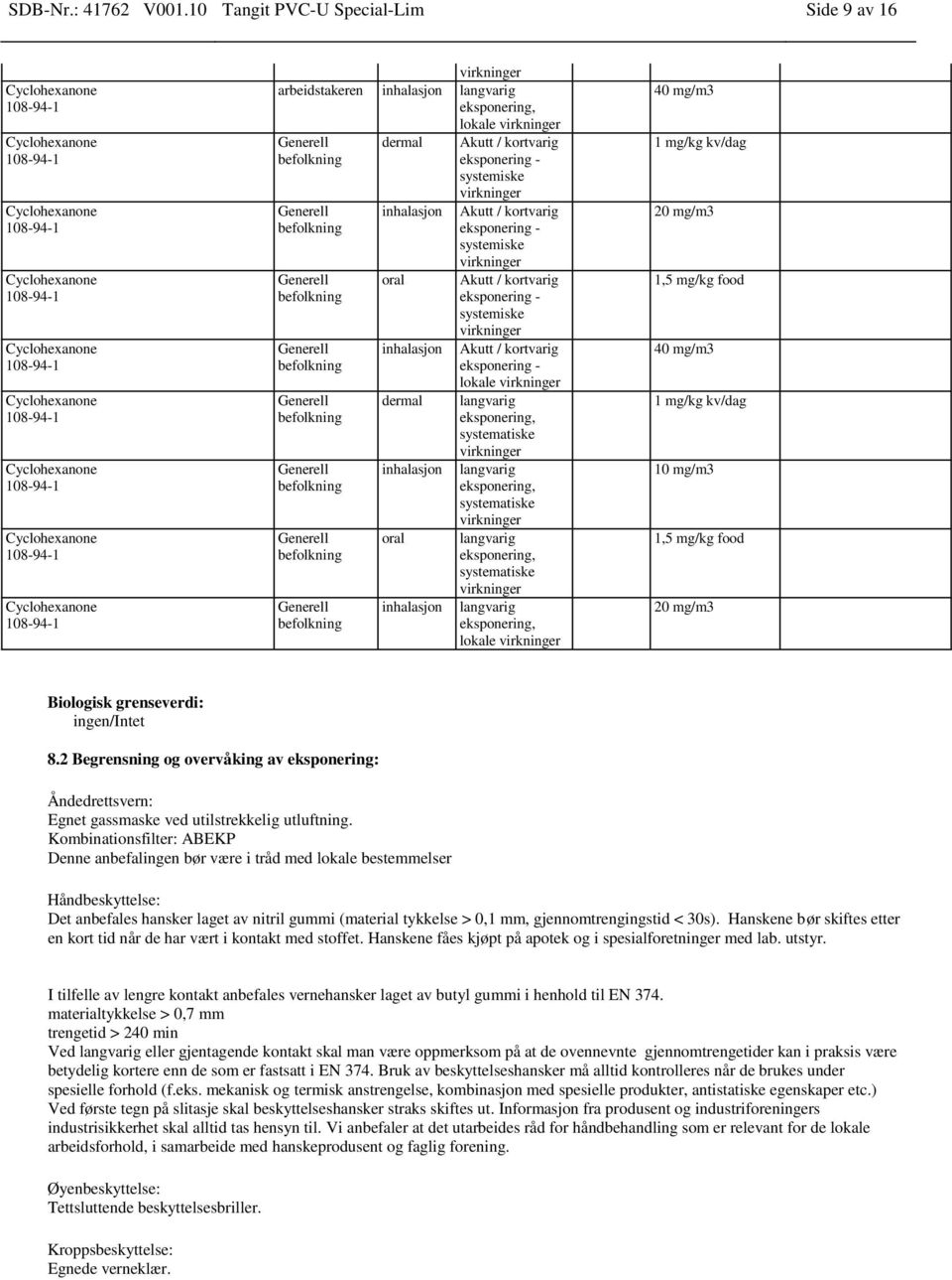 systemiske Akutt / kortvarig systemiske Akutt / kortvarig lokale langvarig langvarig langvarig langvarig lokale 40 mg/m3 1 mg/kg kv/dag 20 mg/m3 1,5 mg/kg food 40 mg/m3 1 mg/kg kv/dag 10 mg/m3 1,5