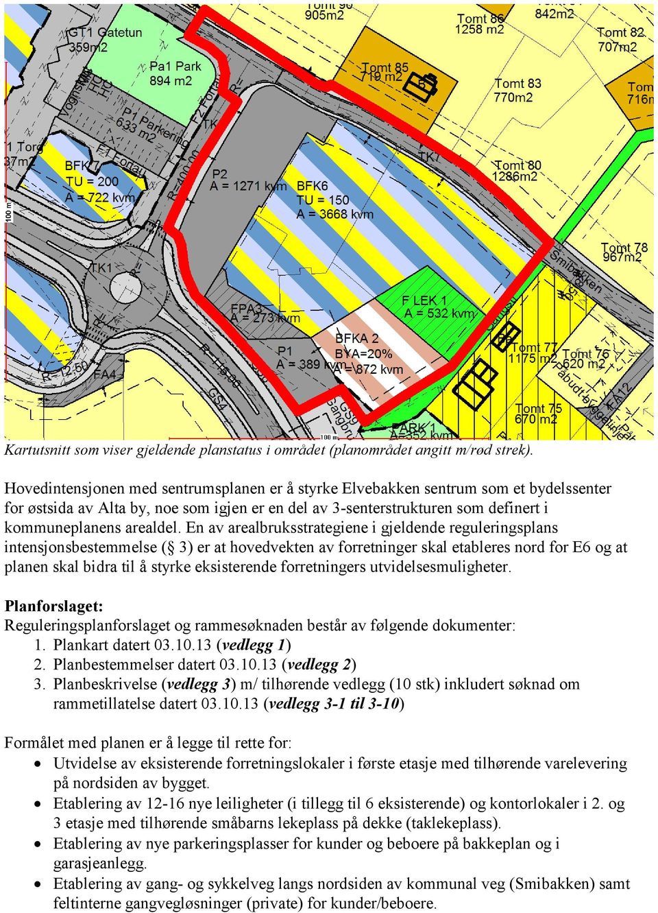 En av arealbruksstrategiene i gjeldende reguleringsplans intensjonsbestemmelse ( 3) er at hovedvekten av forretninger skal etableres nord for E6 og at planen skal bidra til å styrke eksisterende