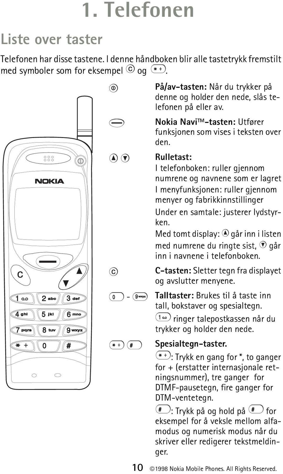 Rulletast: I telefonboken: ruller gjennom numrene og navnene som er lagret I menyfunksjonen: ruller gjennom menyer og fabrikkinnstillinger Under en samtale: justerer lydstyrken.