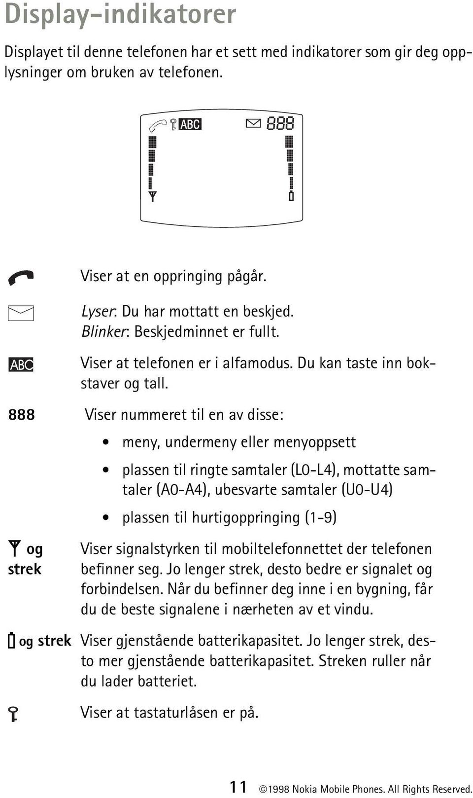 888 Viser nummeret til en av disse: P og strek meny, undermeny eller menyoppsett plassen til ringte samtaler (L0-L4), mottatte samtaler (A0-A4), ubesvarte samtaler (U0-U4) plassen til