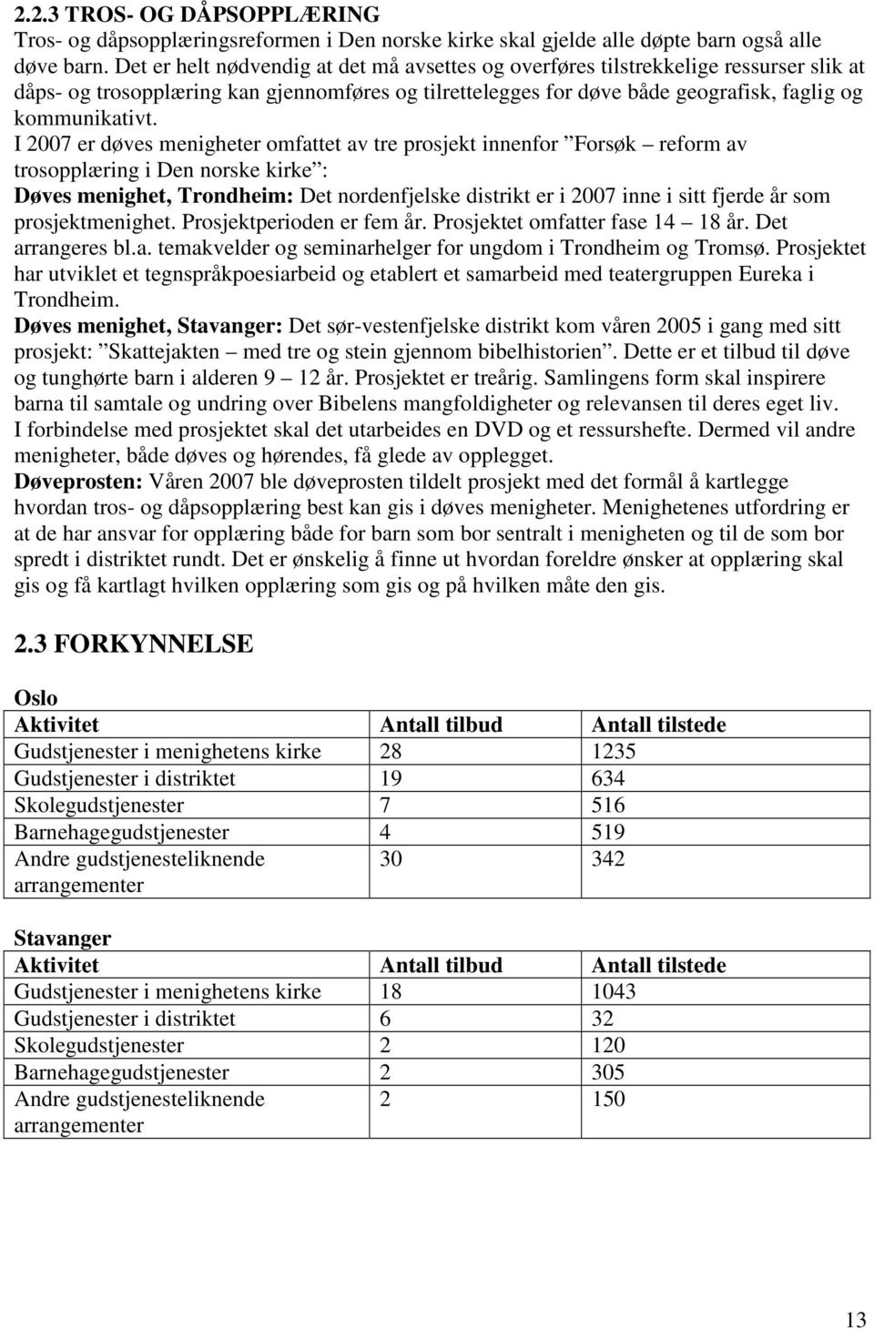 I 2007 er døves menigheter omfattet av tre prosjekt innenfor Forsøk reform av trosopplæring i Den norske kirke : Døves menighet, Trondheim: Det nordenfjelske distrikt er i 2007 inne i sitt fjerde år