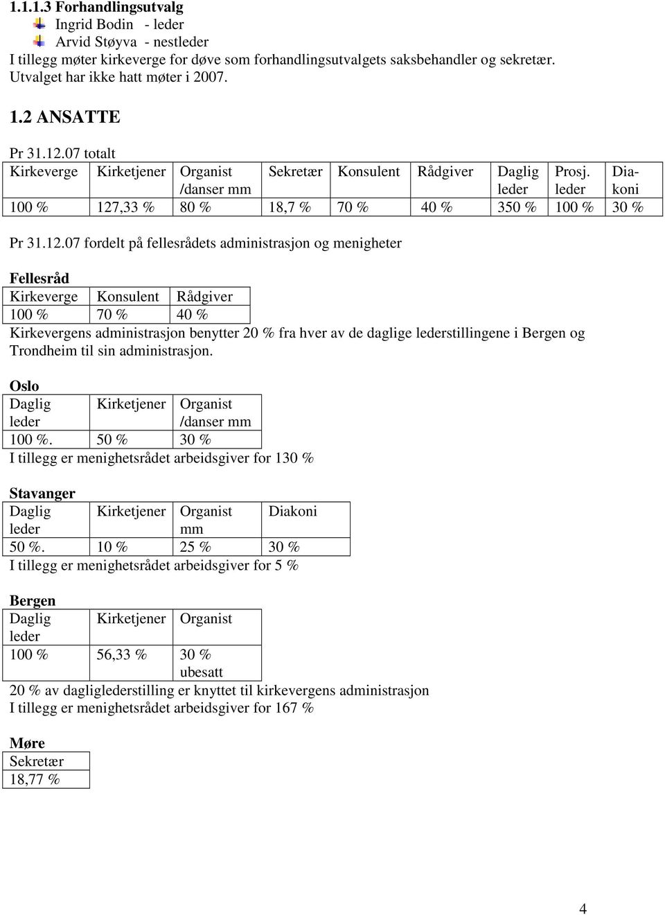 07 totalt Kirkeverge Kirketjener Organist /danser mm Sekretær Konsulent Rådgiver Daglig leder Prosj. leder Diakoni 100 % 127