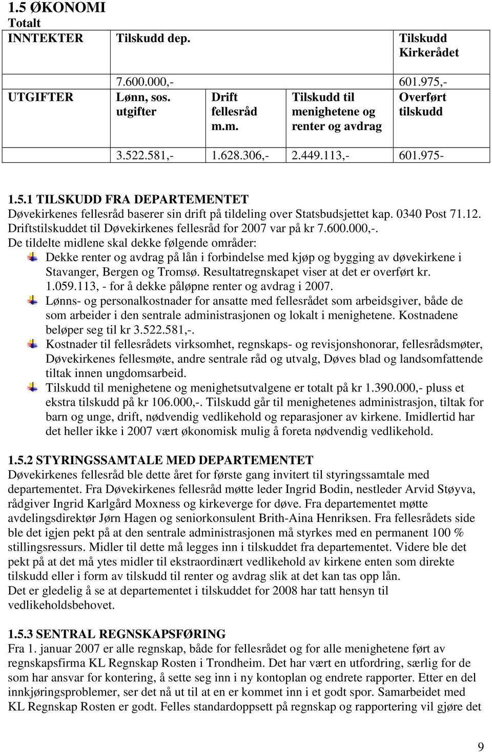 Driftstilskuddet til Døvekirkenes fellesråd for 2007 var på kr 7.600.000,-.