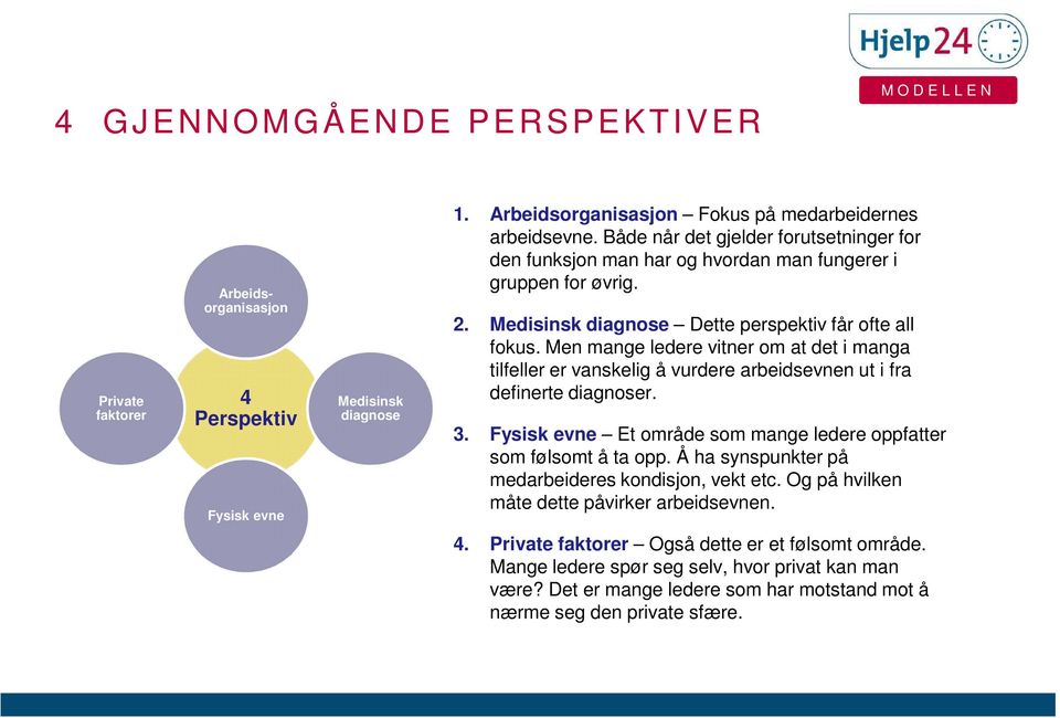 Men mange ledere vitner om at det i manga tilfeller er vanskelig å vurdere arbeidsevnen ut i fra definerte diagnoser. 3. Fysisk evne Et område som mange ledere oppfatter som følsomt å ta opp.