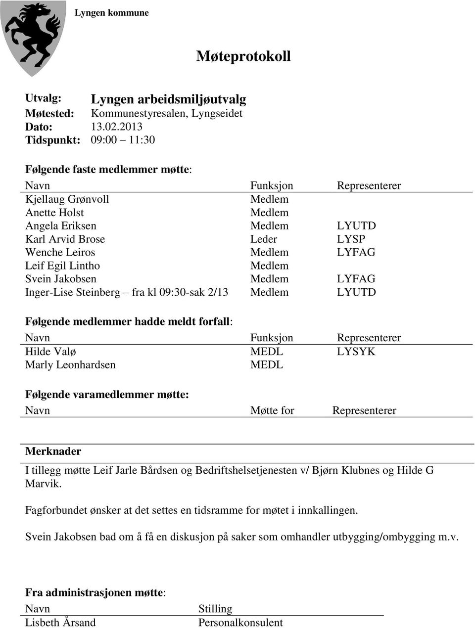 Leiros Medlem LYFAG Leif Egil Lintho Medlem Svein Jakobsen Medlem LYFAG Inger-Lise Steinberg fra kl 09:30-sak 2/13 Medlem LYUTD Følgende medlemmer hadde meldt forfall: Navn Funksjon Representerer