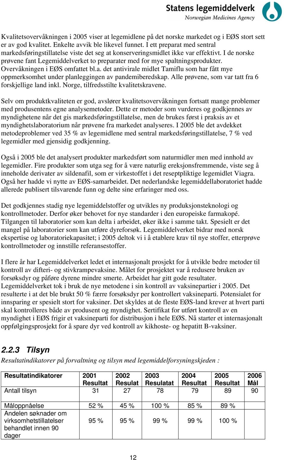 Overvåkningen i EØS omfattet bl.a. det antivirale midlet Tamiflu som har fått mye oppmerksomhet under planleggingen av pandemiberedskap. Alle prøvene, som var tatt fra 6 forskjellige land inkl.