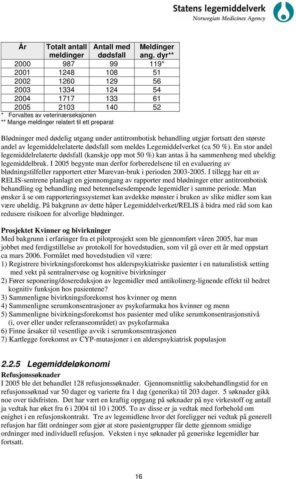 med dødelig utgang under antitrombotisk behandling utgjør fortsatt den største andel av legemiddelrelaterte dødsfall som meldes Legemiddelverket (ca 50 %).