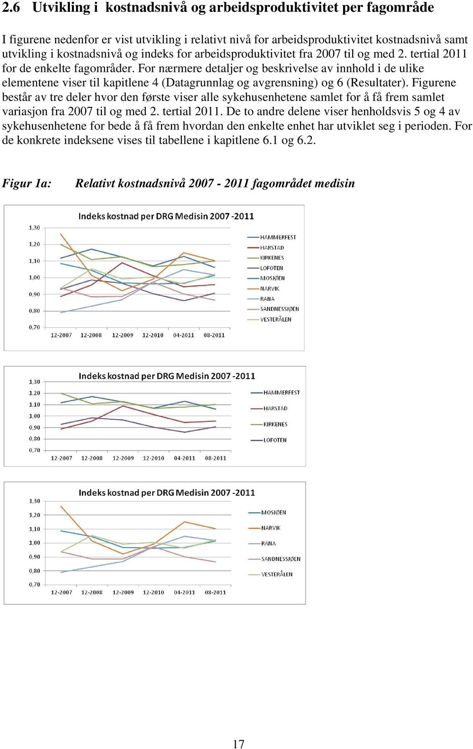 For nærmere detaljer og beskrivelse av innhold i de ulike elementene viser til kapitlene 4 (Datagrunnlag og avgrensning) og 6 (Resultater).