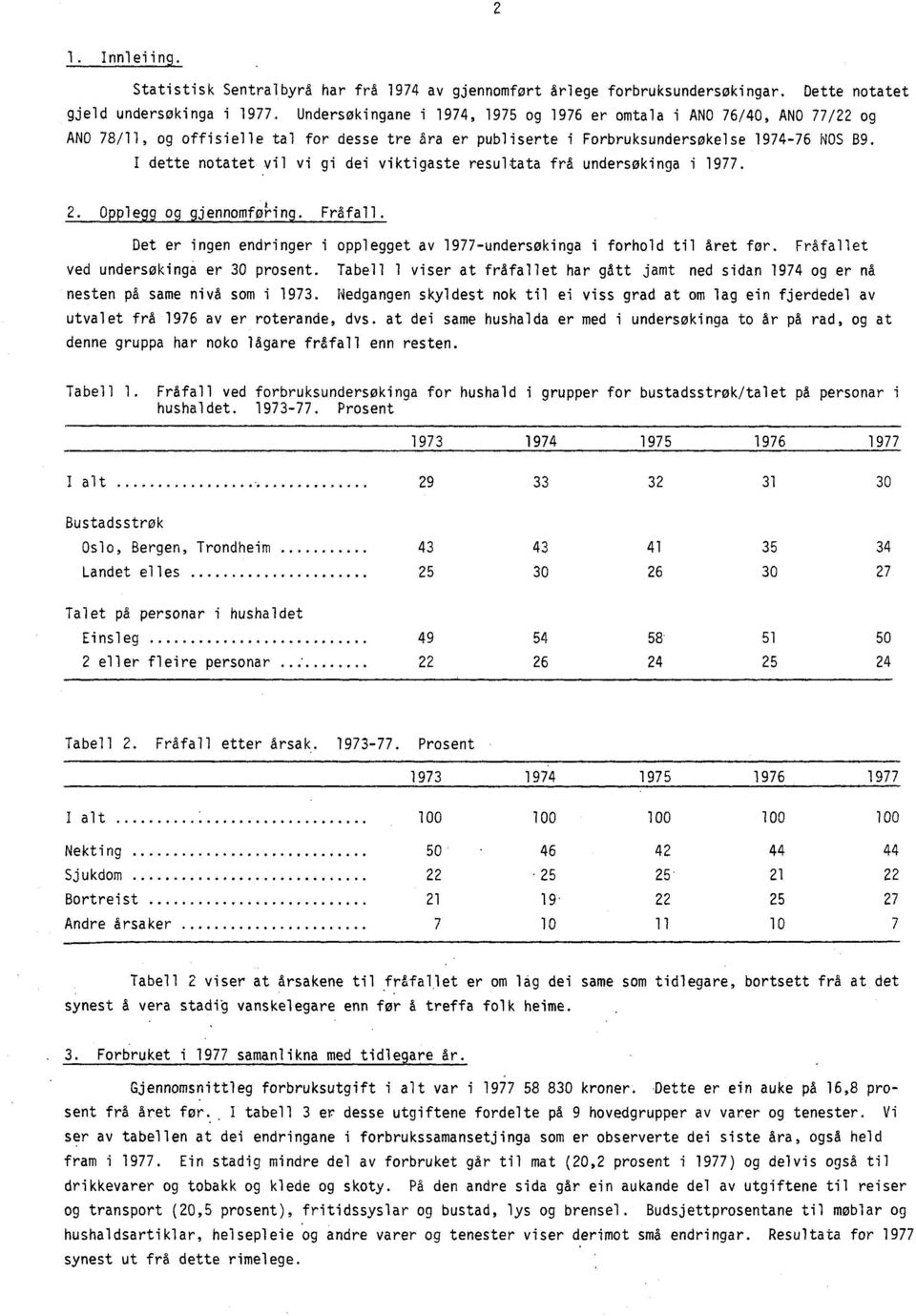 I dette notatet vil vi gi dei viktigaste resultata frå undersøkinga i 1977. 2. Opple9g og gjennomfohng. Fråfall. Det er ingen endringer i opplegget av 1977 -undersøkinga i forhold til året for.