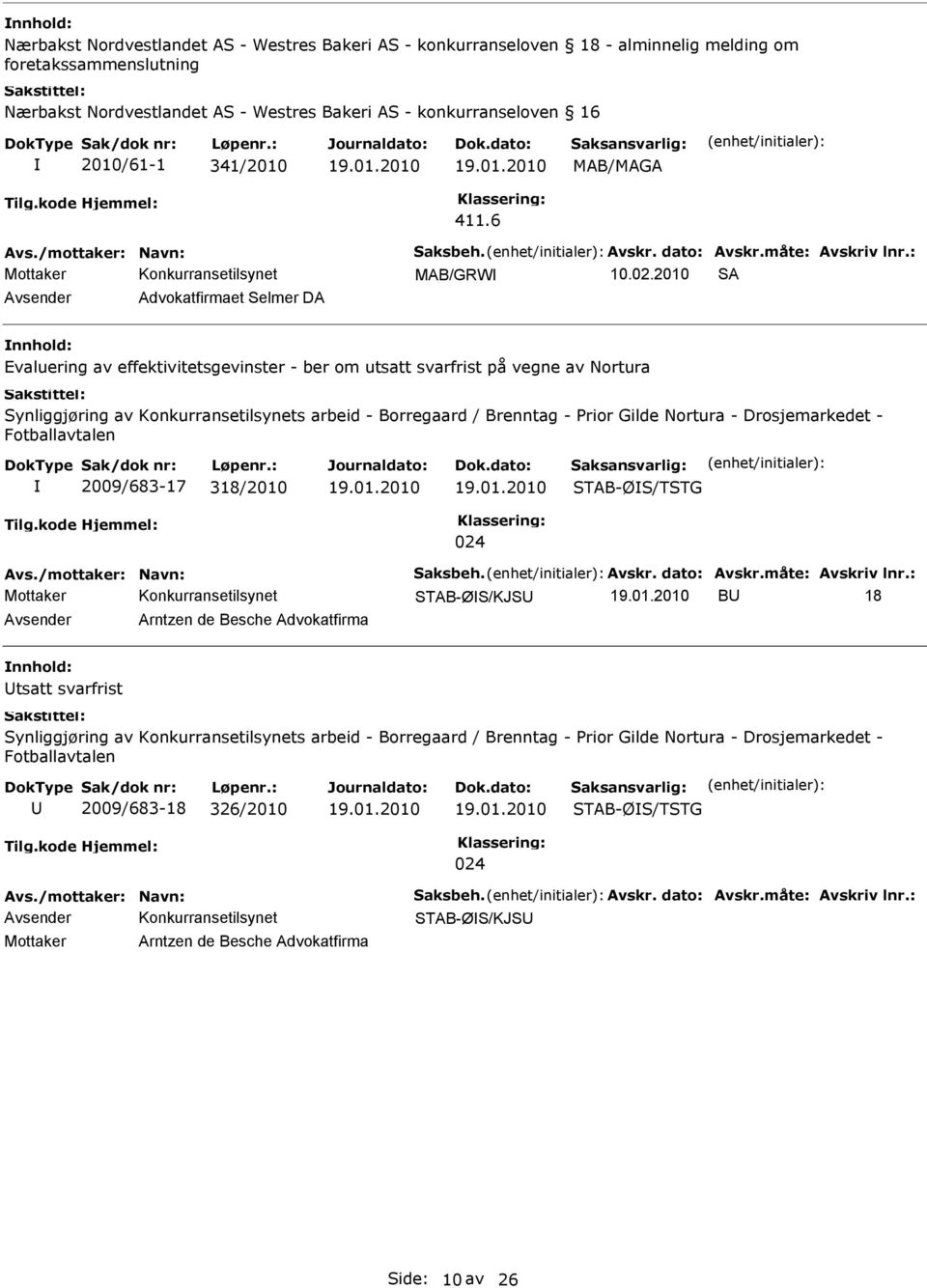 2010 SA Avsender Advokatfirmaet Selmer DA nnhold: Evaluering av effektivitetsgevinster - ber om utsatt svarfrist på vegne av Nortura Synliggjøring av Konkurransetilsynets arbeid - Borregaard /