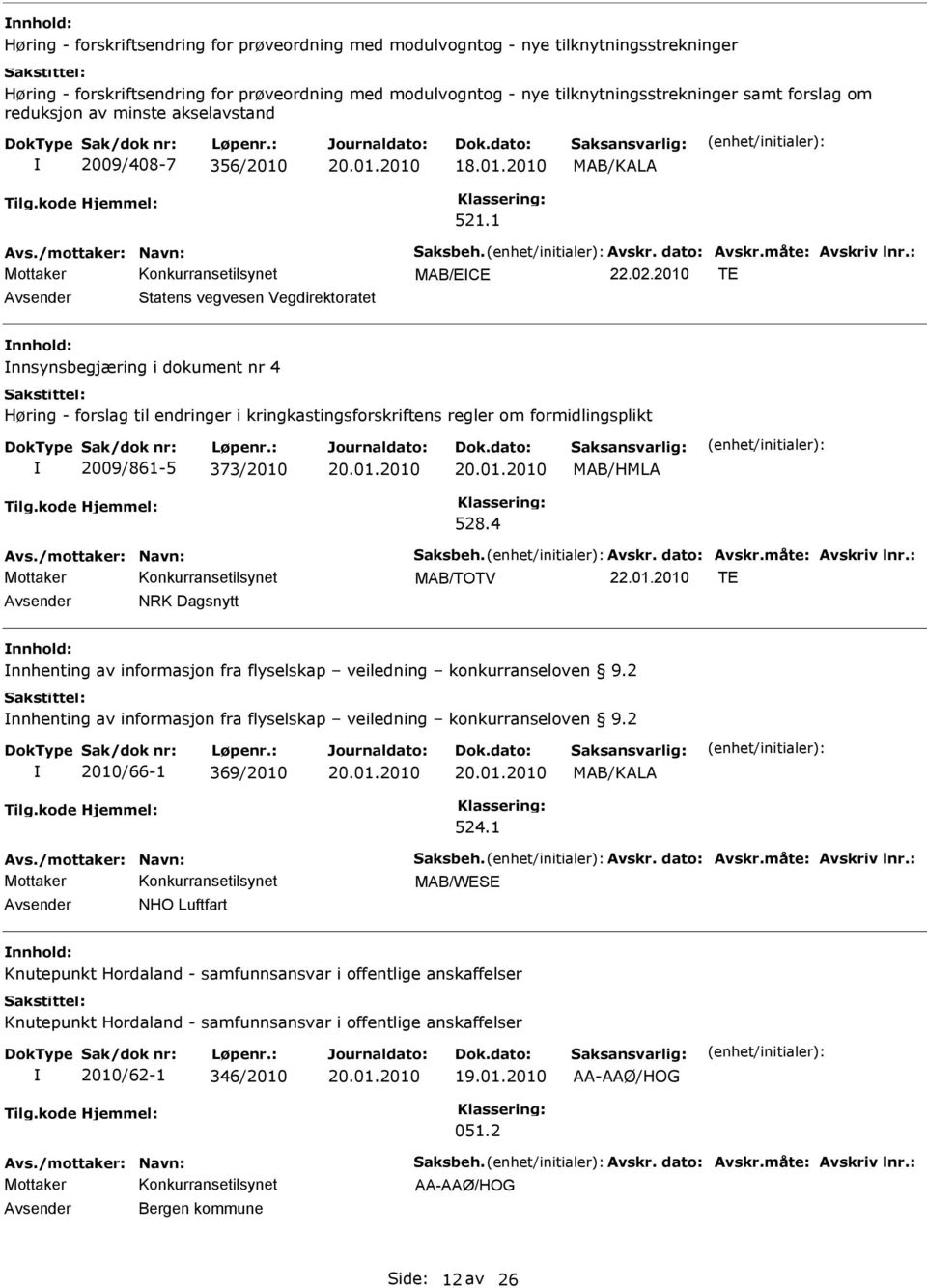 2010 TE Avsender Statens vegvesen Vegdirektoratet nnhold: nnsynsbegjæring i dokument nr 4 Høring - forslag til endringer i kringkastingsforskriftens regler om formidlingsplikt 2009/861-5 373/2010