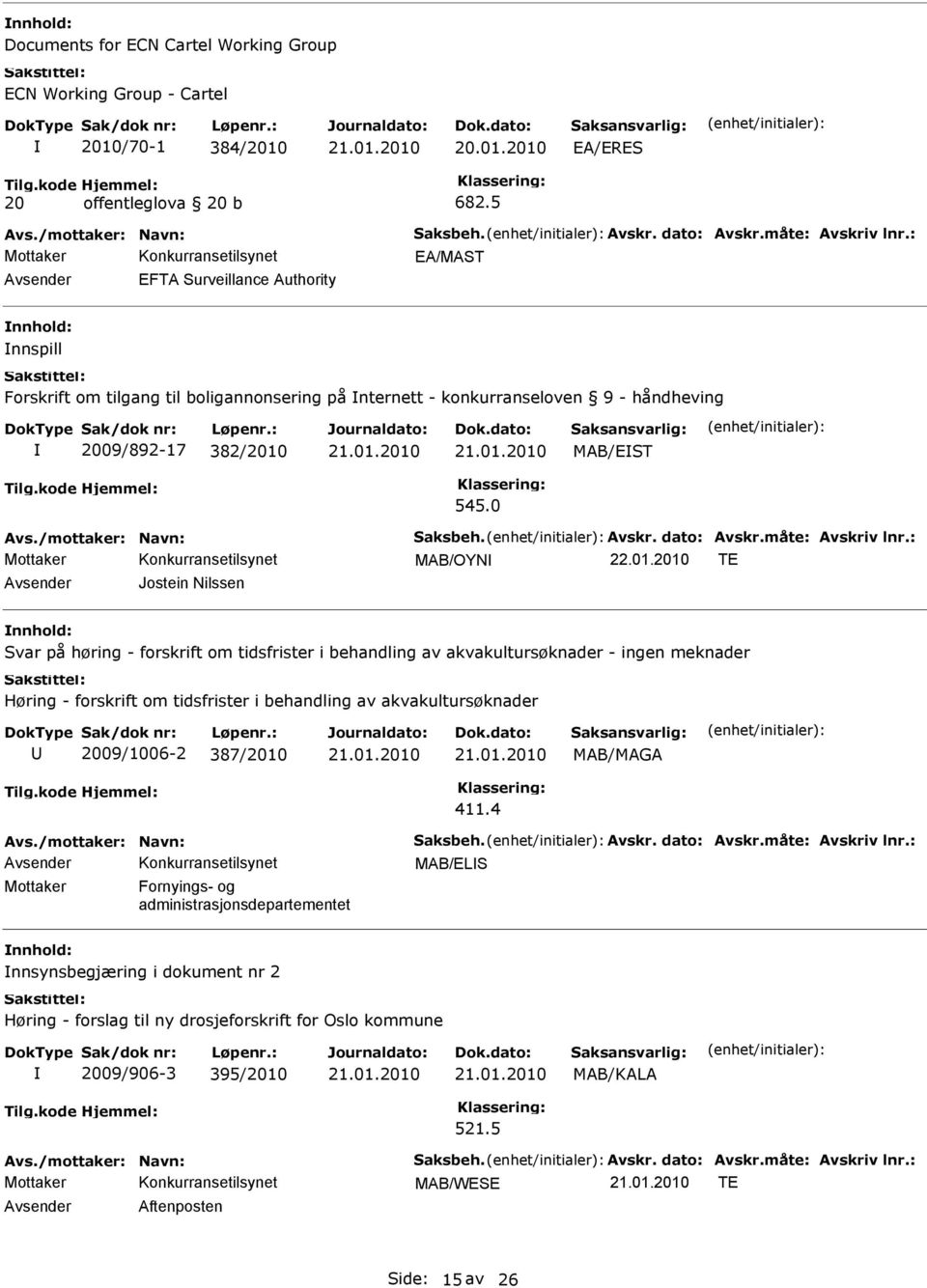 0 MAB/OYN TE Avsender Jostein Nilssen nnhold: Svar på høring - forskrift om tidsfrister i behandling av akvakultursøknader - ingen meknader Høring - forskrift om tidsfrister i behandling av