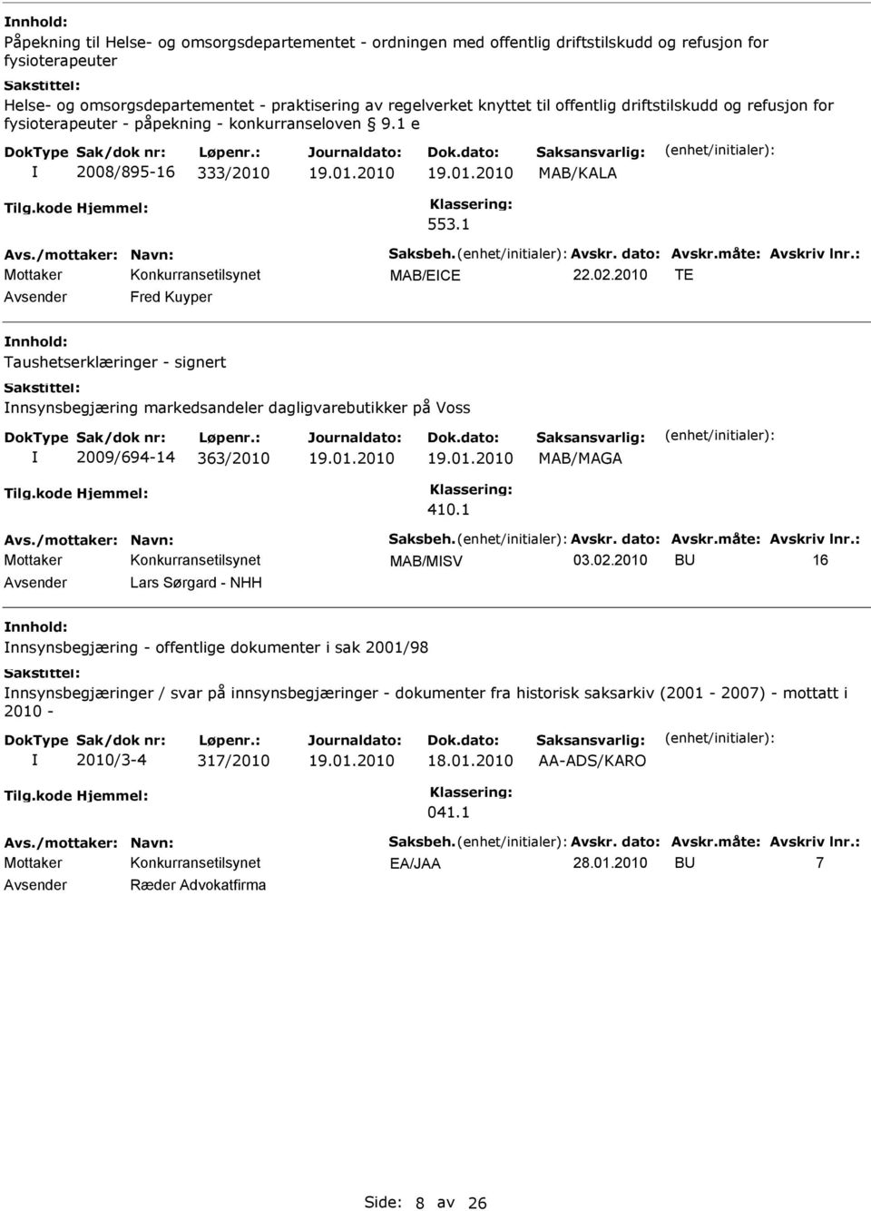 2010 TE Avsender Fred Kuyper nnhold: Taushetserklæringer - signert nnsynsbegjæring markedsandeler dagligvarebutikker på Voss 2009/694-14 363/2010 MAB/MAGA 410.1 MAB/MSV 03.02.