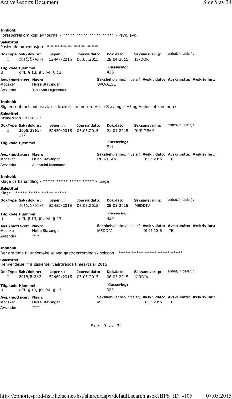 : SVO-ALSE Signert databehandleravtale - brukerplan mellom Helse Stavanger HF og Audnedal kommune BrukerPlan - KORFOR Sak/dok nr: 2008/2861-117 Løpenr.: 52450/2015 21.04.