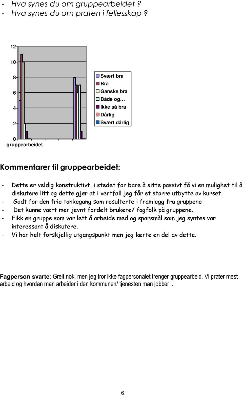 en mulighet til å diskutere litt og dette gjør at i vertfall jeg får et større utbytte av kurset.