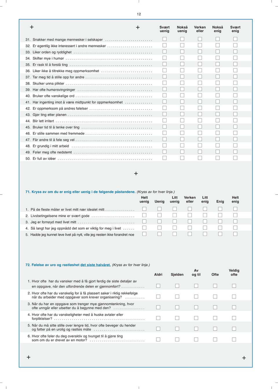 Liker ikke å tiltrekke meg oppmerksomhet.......................... 37. Tar meg tid å stille opp for andre.................................. 38. Skulker unna plikter............................................ 39.