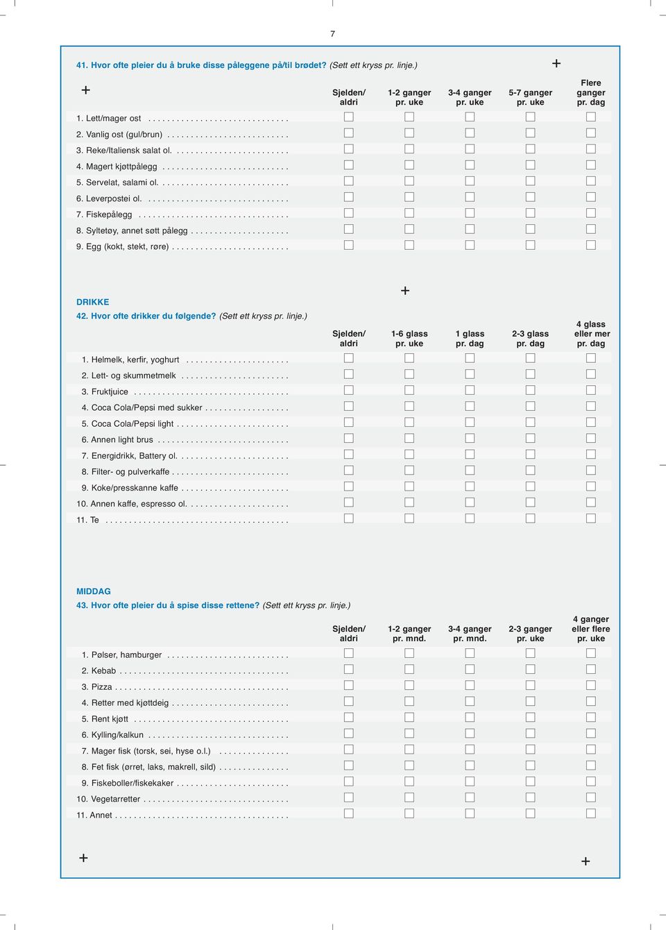 Servelat, salami ol............................ 6. Leverpostei ol............................... 7. Fiskepålegg................................ 8. Syltetøy, annet søtt pålegg..................... 9.