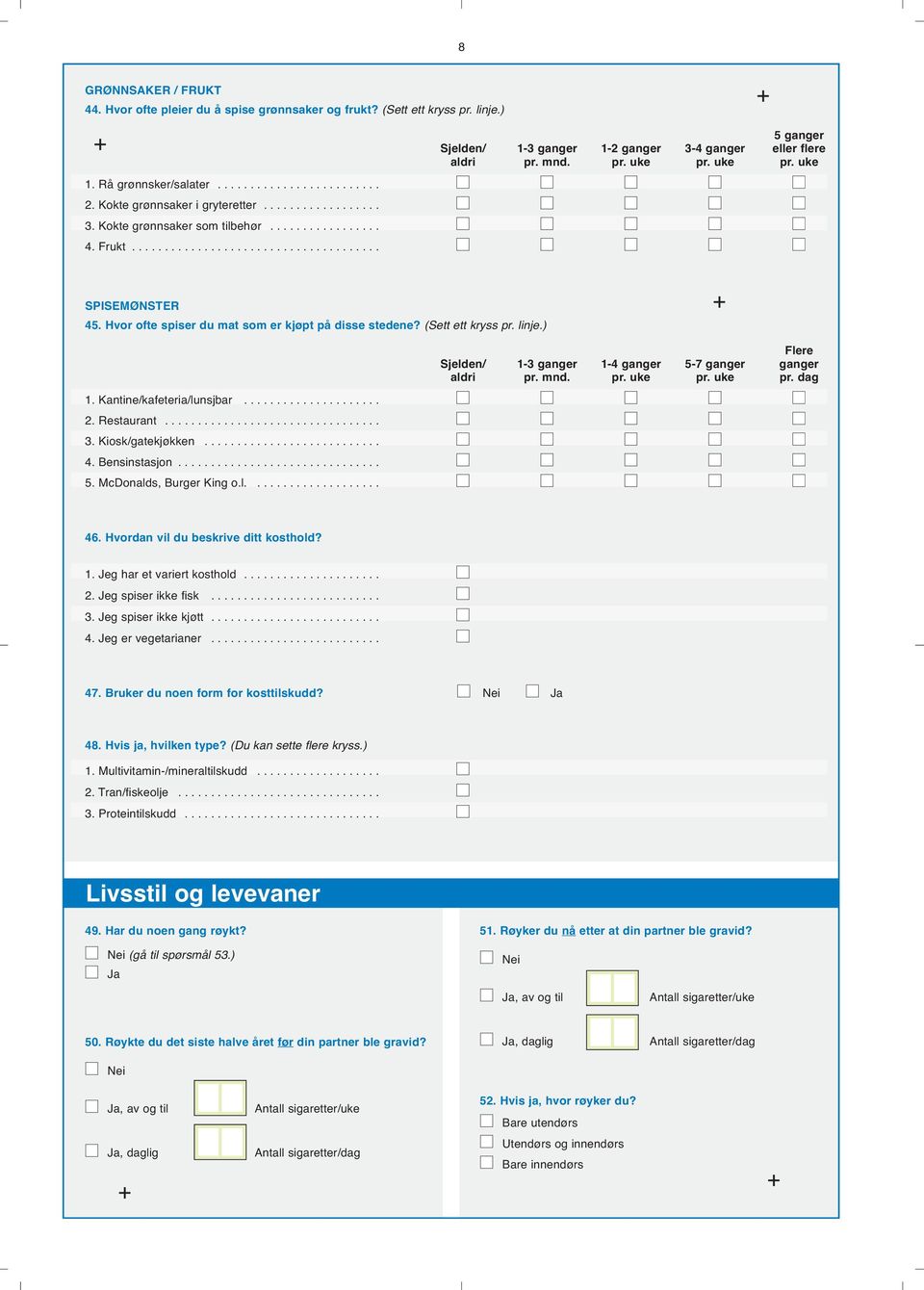 Hvor ofte spiser du mat som er kjøpt på disse stedene? (Sett ett kryss pr. linje.) Flere Sjelden/ 1-3 ganger 1-4 ganger 5-7 ganger ganger aldri pr. mnd. pr. uke pr. uke pr. dag 1.