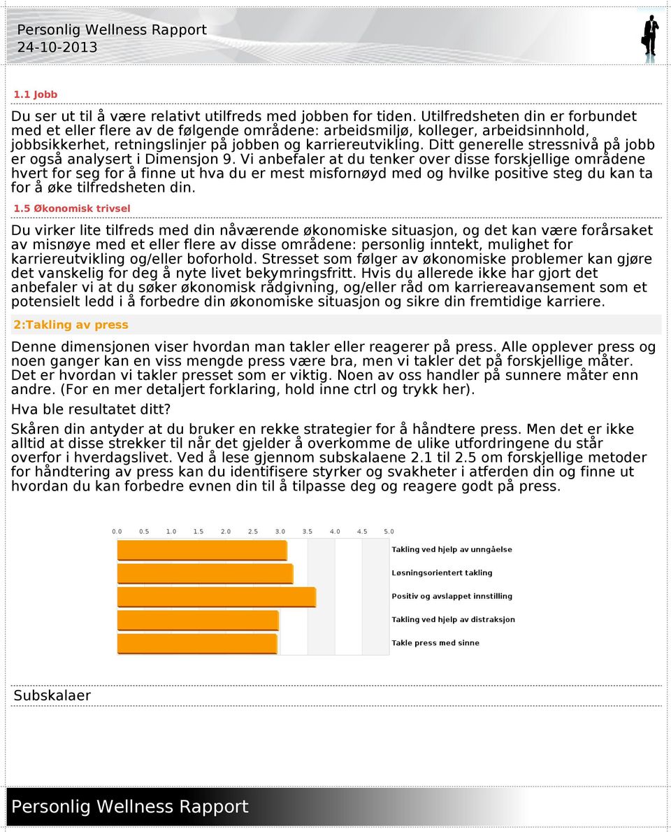 Ditt generelle stressnivå på jobb er også analysert i Dimensjon 9.