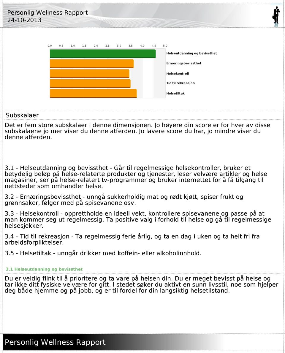 1 - Helseutdanning og bevissthet - Går til regelmessige helsekontroller, bruker et betydelig beløp på helse-relaterte produkter og tjenester, leser velvære artikler og helse magasiner, ser på