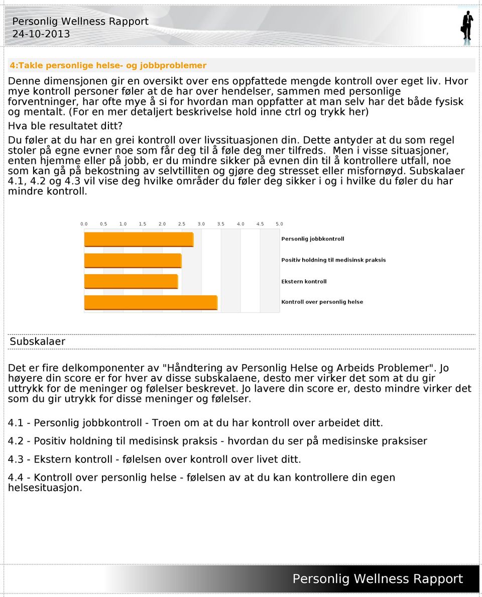 (For en mer detaljert beskrivelse hold inne ctrl og trykk her) Hva ble resultatet ditt? Du føler at du har en grei kontroll over livssituasjonen din.