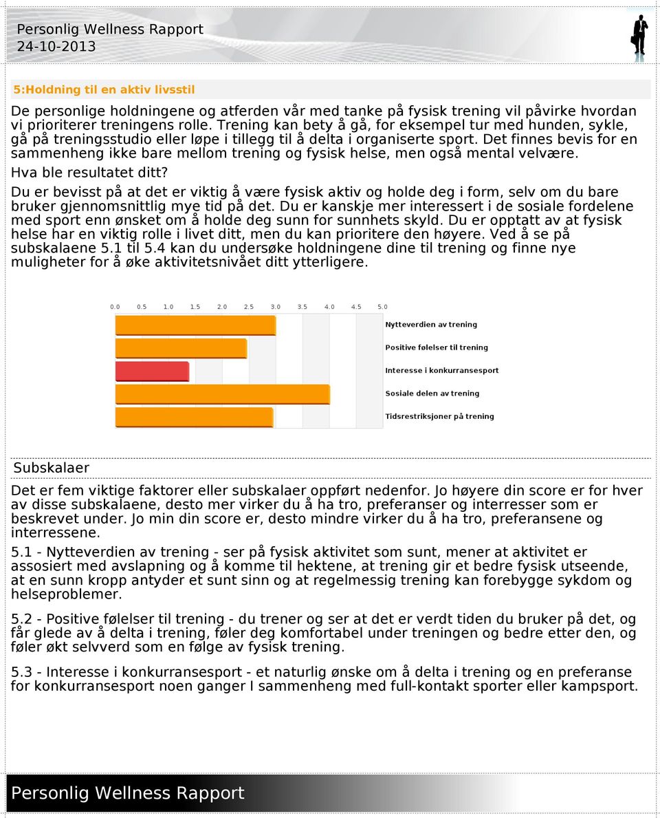 Det finnes bevis for en sammenheng ikke bare mellom trening og fysisk helse, men også mental velvære. Hva ble resultatet ditt?