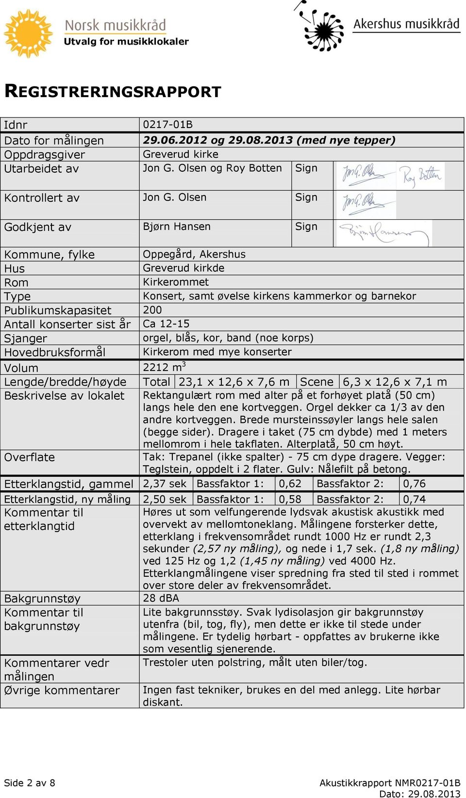 konserter sist år Ca 12-15 Sjanger orgel, blås, kor, band (noe korps) Hovedbruksformål Kirkerom med mye konserter Volum 2212 m 3 Lengde/bredde/høyde Total 23,1 x 12,6 x 7,6 m Scene 6,3 x 12,6 x 7,1 m