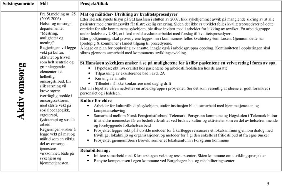 omsorgstilbud. En slik satsning vil kreve større tverrfaglig bredde i omsorgssektoren, med større vekt på sosialpedagogikk, ergoterapi, fysioterapi og sosialt arbeid.