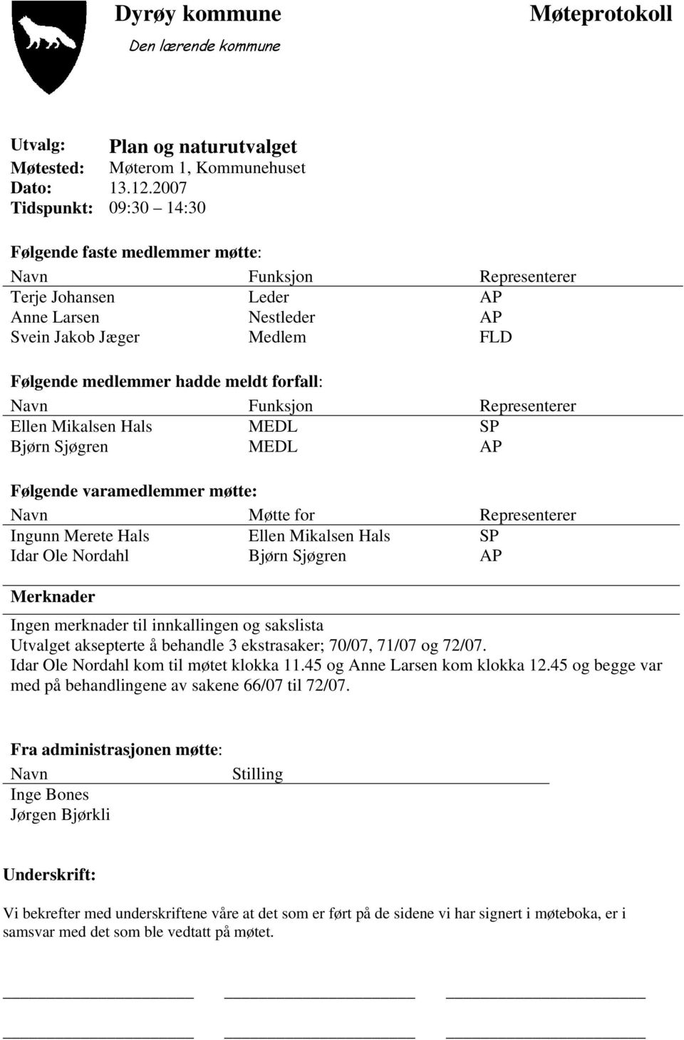 forfall: Navn Funksjon Representerer Ellen Mikalsen Hals MEDL SP Bjørn Sjøgren MEDL AP Følgende varamedlemmer møtte: Navn Møtte for Representerer Ingunn Merete Hals Ellen Mikalsen Hals SP Idar Ole